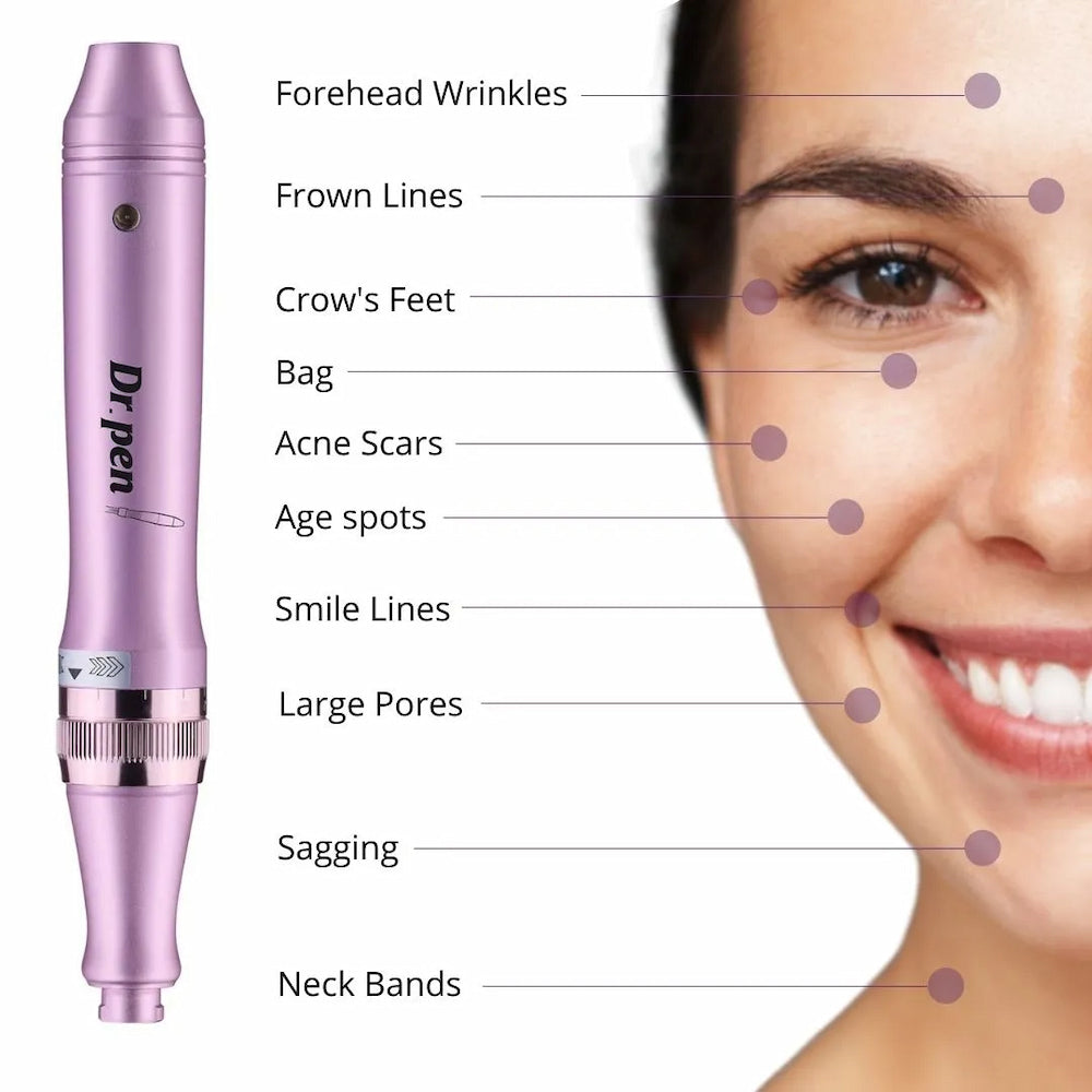 Dr. Pen M7 microneedling-pluma que muestra áreas faciales comunes para tratamiento, incluyendo arrugas en la frente, líneas entre las cejas, patas de gallo, bolsas bajo los ojos, cicatrices de acné, manchas de pigmento, líneas nasolabiales, poros grandes, flacidez de la piel y líneas en el cuello.