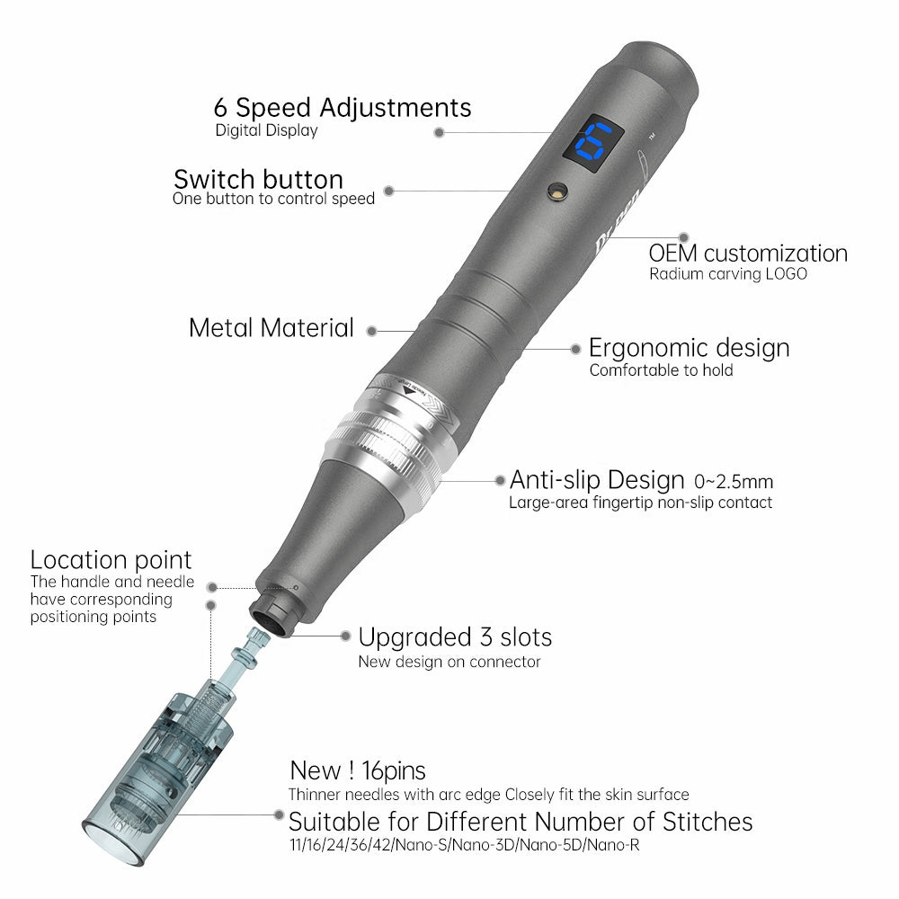 Imagen de resumen de Dr. Pen M8 con marcas que muestran características como 6 niveles de velocidad, diseño ergonómico, cuerpo de metal, agarre antideslizante y cartucho de aguja mejorado con conexión de 3 pistas.
