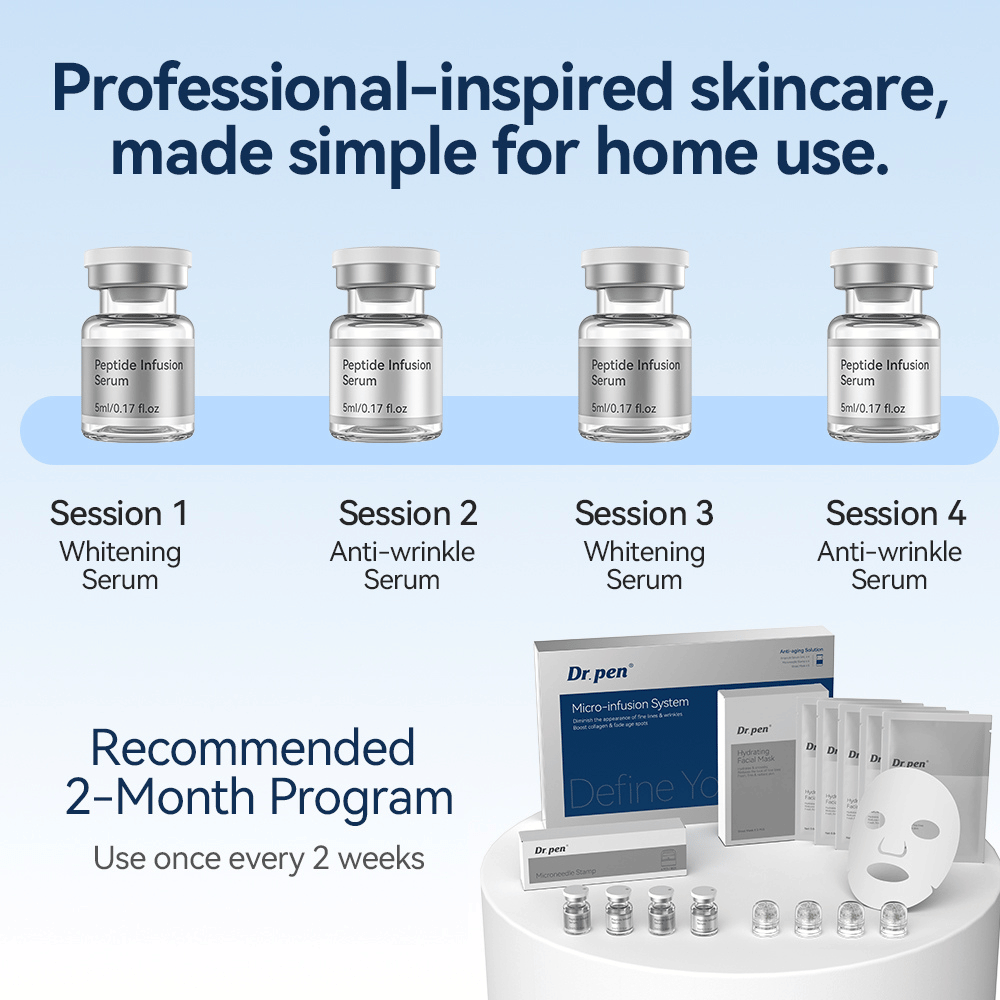 Dr. Pen MIS20 Micro-Infusion System con cuatro sérums para un programa recomendado de dos meses. La imagen muestra cuatro sesiones de tratamiento con dos semanas de intervalo, así como peptide infusion serum, aplicadores de micro-infusión y mascarillas faciales hidratantes.