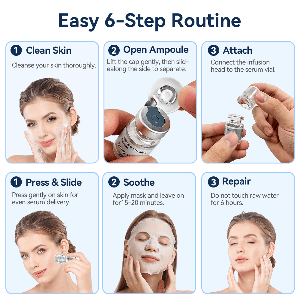 Dr. Pen MIS20 guía de uso en seis pasos que muestra la limpieza de la piel, la apertura del frasco de sérum, el montaje del microneedle stamp, la aplicación del sérum y la posterior mascarilla facial.