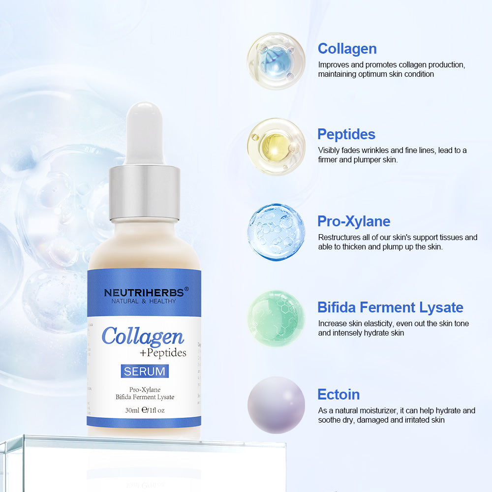 Ilustración de los ingredientes clave de Neutriherbs Collagen + Peptides Serum 30 ml. Muestra colágeno, péptidos, Pro-Xylane, Bifida Ferment Lysate y ectoína: ingredientes que ayudan a hidratar la piel, mejorar la elasticidad y reducir las líneas finas visibles.