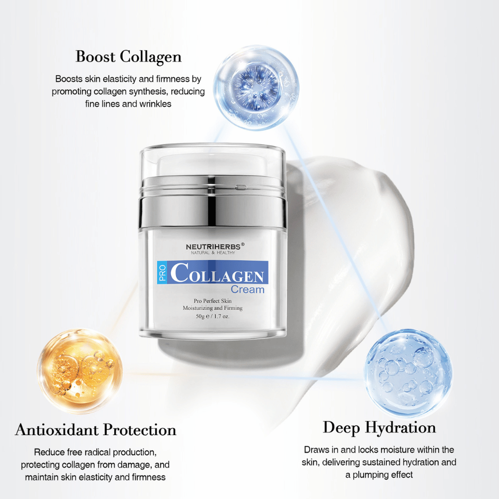 Neutriherbs Pro Collagen Cream 50 g con colágeno e ingredientes hidratantes. La imagen destaca tres beneficios principales: estimula el colágeno de la piel, proporciona hidratación profunda y aporta protección antioxidante para una piel más firme, suave e hidratada.